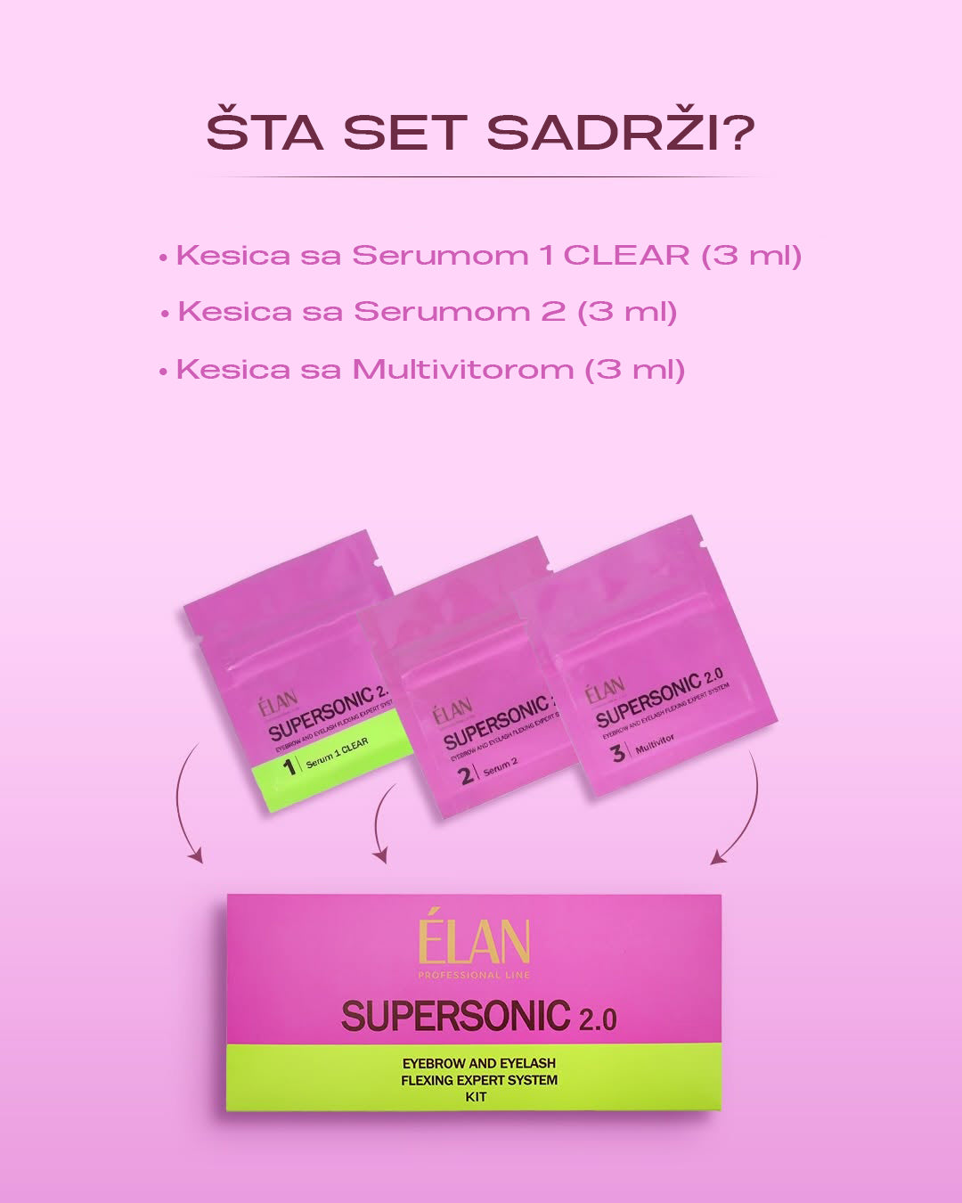 Supersonic faze u kesicama